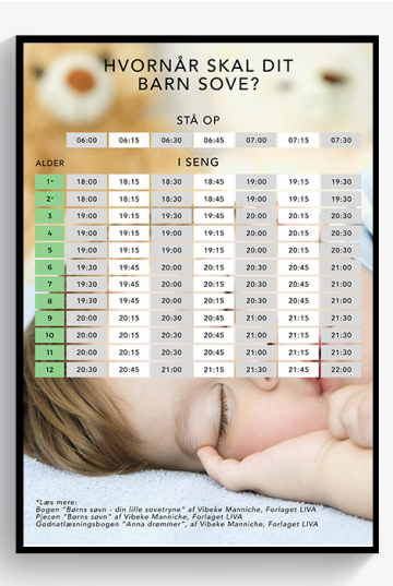 Hvornår skal dit barn sove? (plakat)